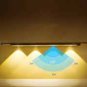 Smart Wireless LED Light with Motion Detection